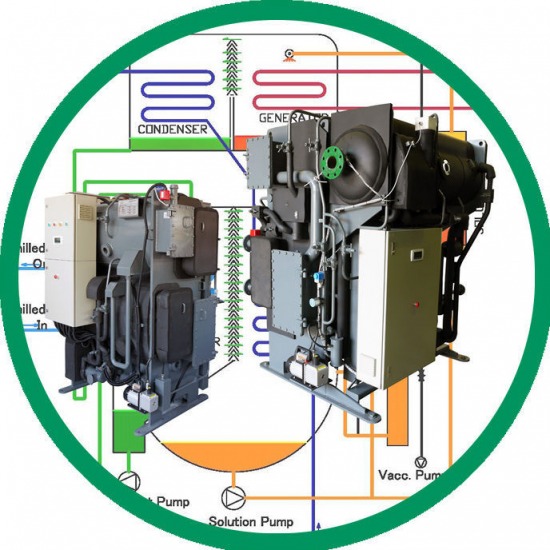 ABSOLUTE Absorption Chiller (เครื่องทำความเย็นแบบดูดซึม)